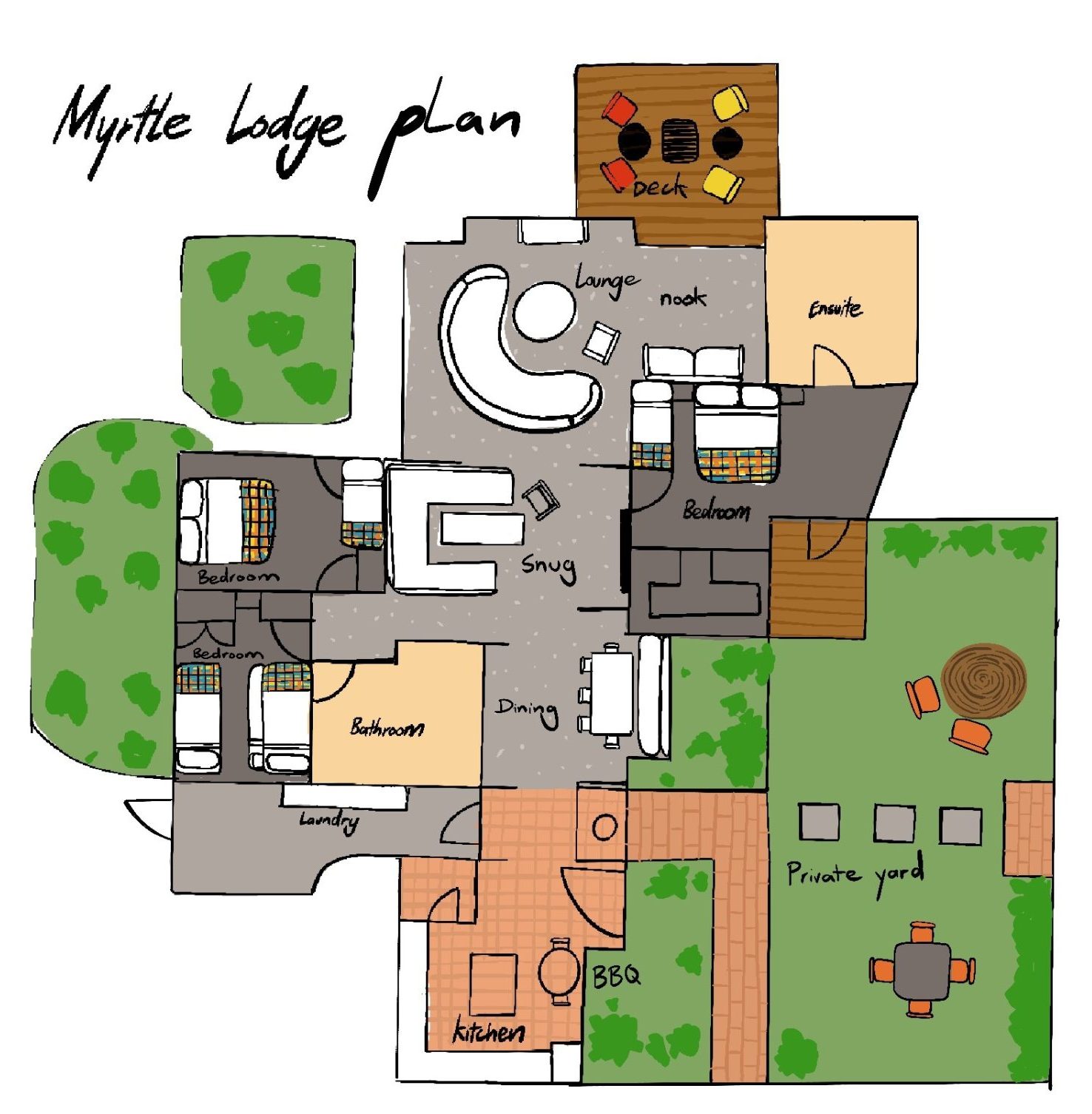Myrtle Lodge plan for Bomen Harrietville, illustrated floor plan showing bedrooms, lounge, kitchen, living areas, private yard and outdoor deck; Accommodation Bright, Mid Century Stays, Victoria Alpine